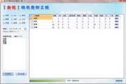 培训哪里好